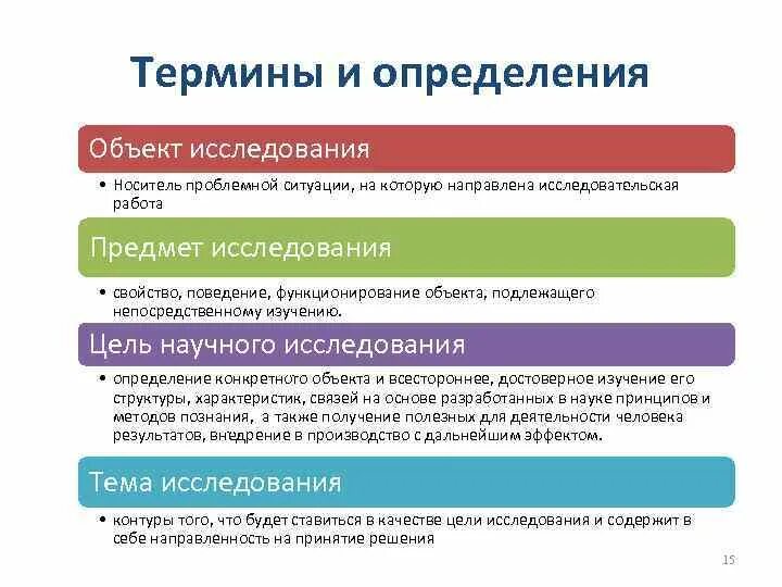 Проблемы определения объекта. Объект исследования это определение. определение объекта и предмета исследования. определение понятия объект научного исследования. предмет исследования это определение.