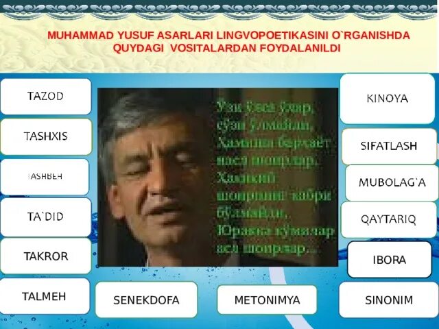 Мухаммад юсуф имя. Мухаммад юсуф. мухаммад юсуф асарлари. мухаммад юсуф (поэт). мухаммад юсуф фото.