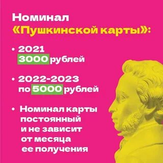 По пушкинской карте посетили музей