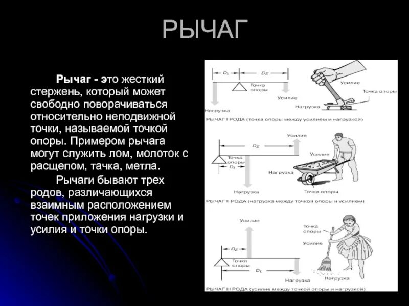 Какое устройство называют механизмом физика. Схема рычага физика 7 класс. Рычаг в физике. Простые механизмы рычаг. Простые механизмы физика рычаг.