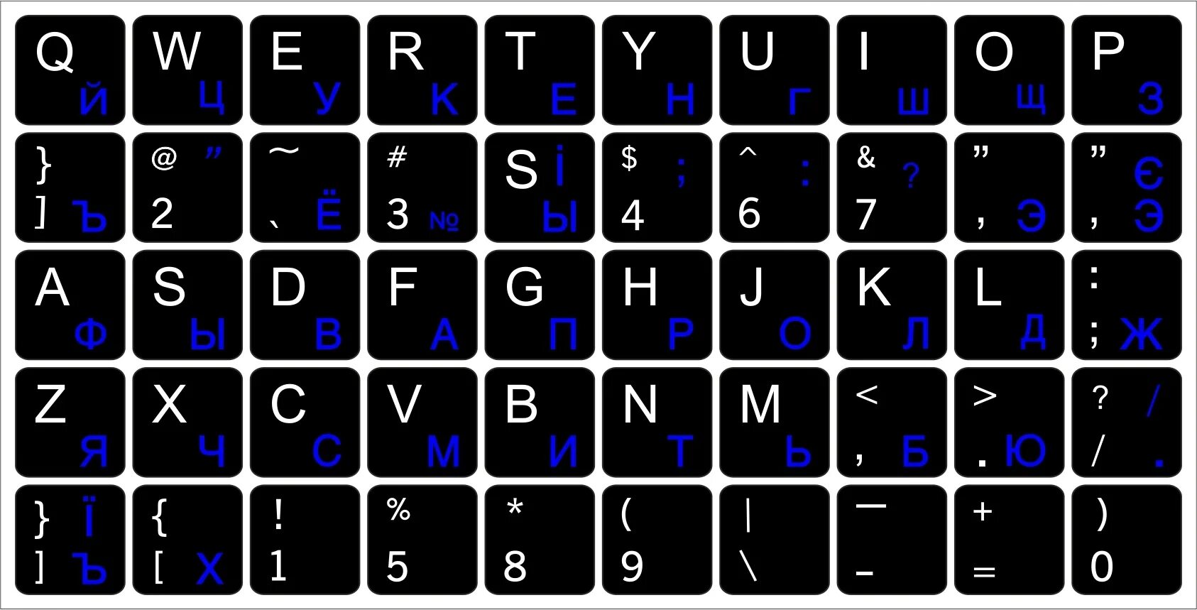 Наклейки с кириллицей для клавиатуры. Qwerty клавиатура русская. Англо русская раскладка клавиатуры. Qwerty-клавиатура с кириллицей. Наклейки с кириллицей для клавиатуры.