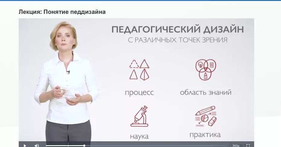 Дизайн лекции. Что такое графическая основа. Педагогический дизайнер. Дизайн лекции основы. Дизайн лекции основы.