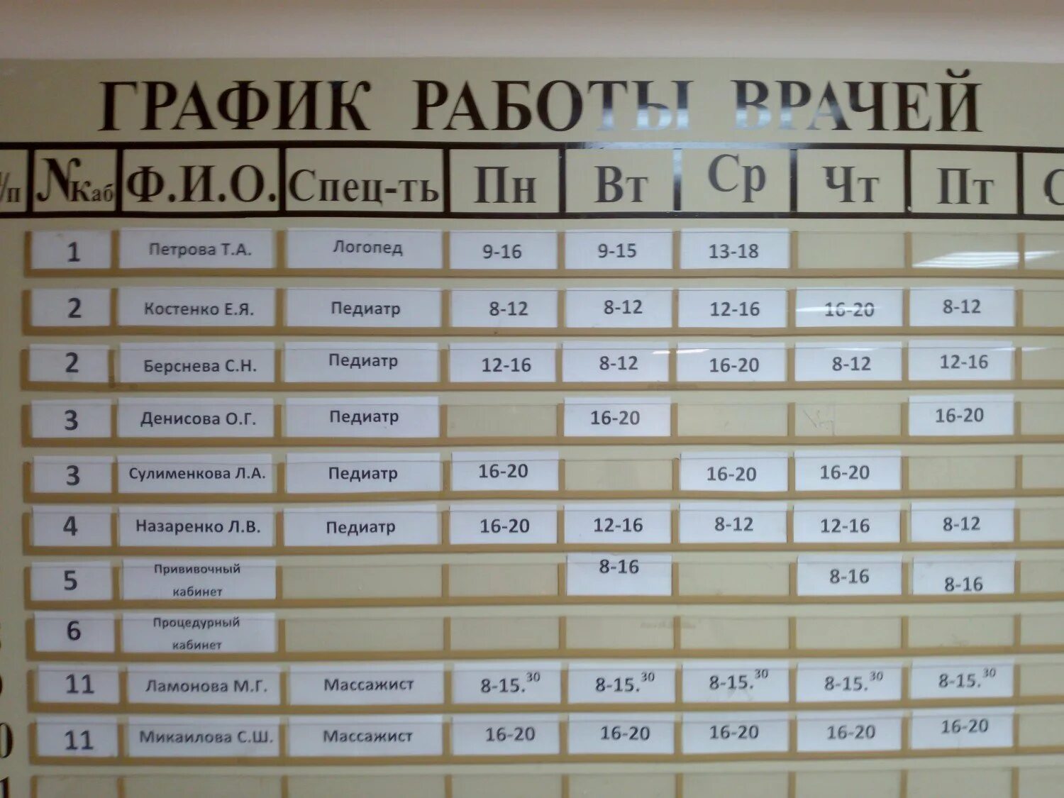 Детская поликлиника 45 расписание врачей. Расписание работы врачей. Расписание врачей в поликлинике. Расписание детских врачей в поликлинике. График врачей в детской поликлинике.