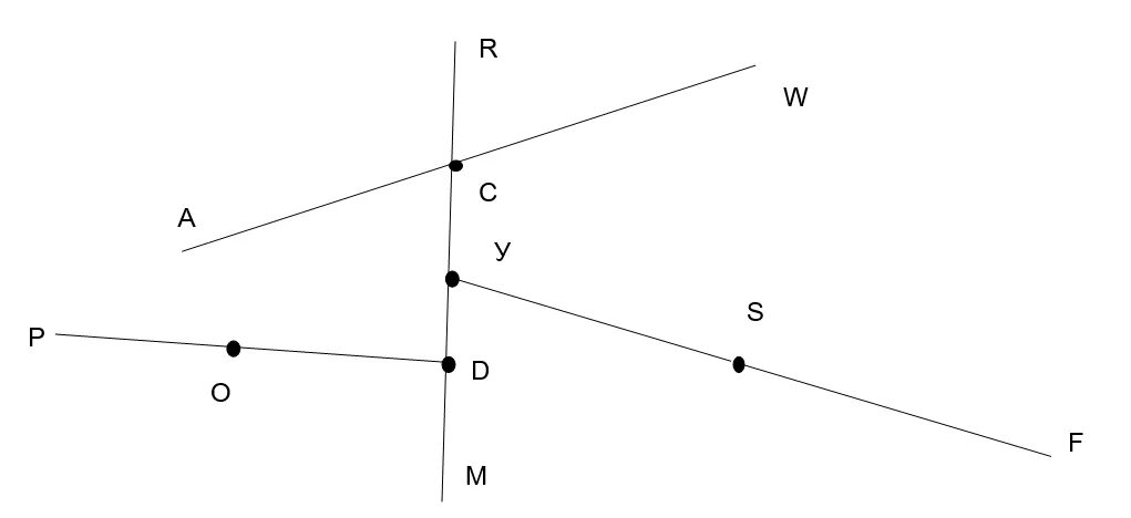 Проведите через точки k и n. Четыре точки проведите прямую. Отметьте 4 точки так чтобы никакие три не лежали на одной прямой. На рисунке 3 через каждую точку проведите прямую так чтобы. Девять лучей из точки.