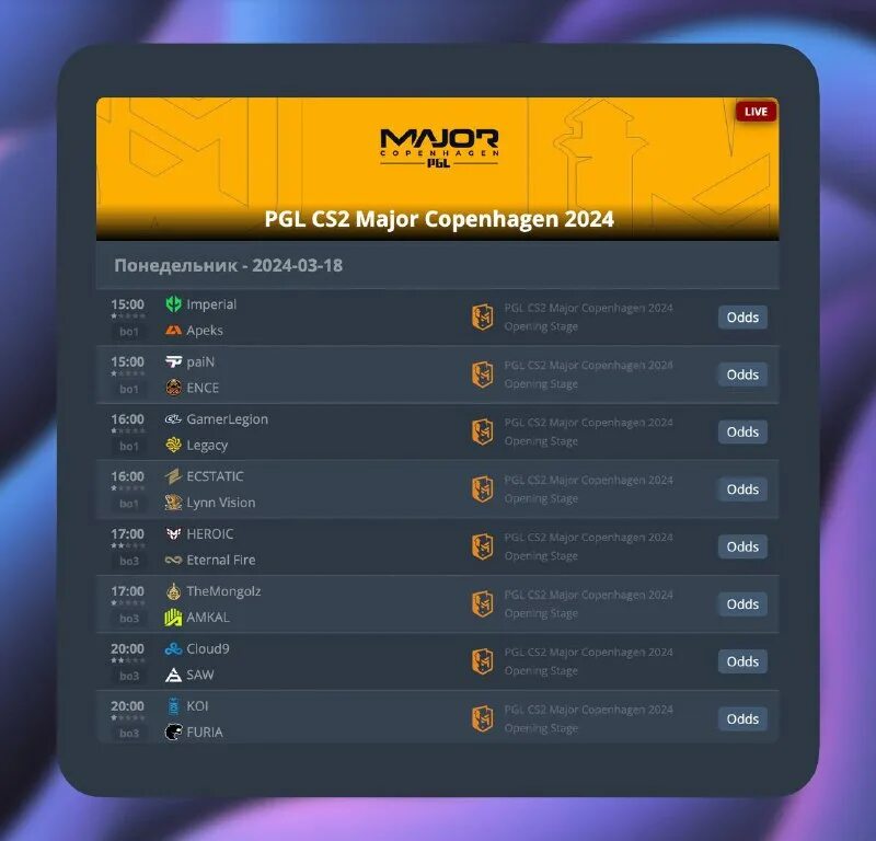 Мажор челленджер сетка. N0rb3r7 major. Csgo major challenger stage. Матчи major 2024. Мажор расписание матчей.