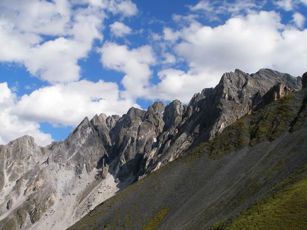 Самая высокая вершина сибири гора