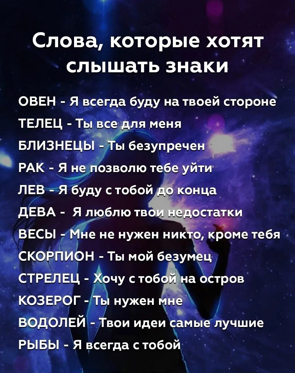 3 апреля гороскоп. Декабрь знак зодиака. Ноябрь знак зодиака. 23 Января знак зодиака.