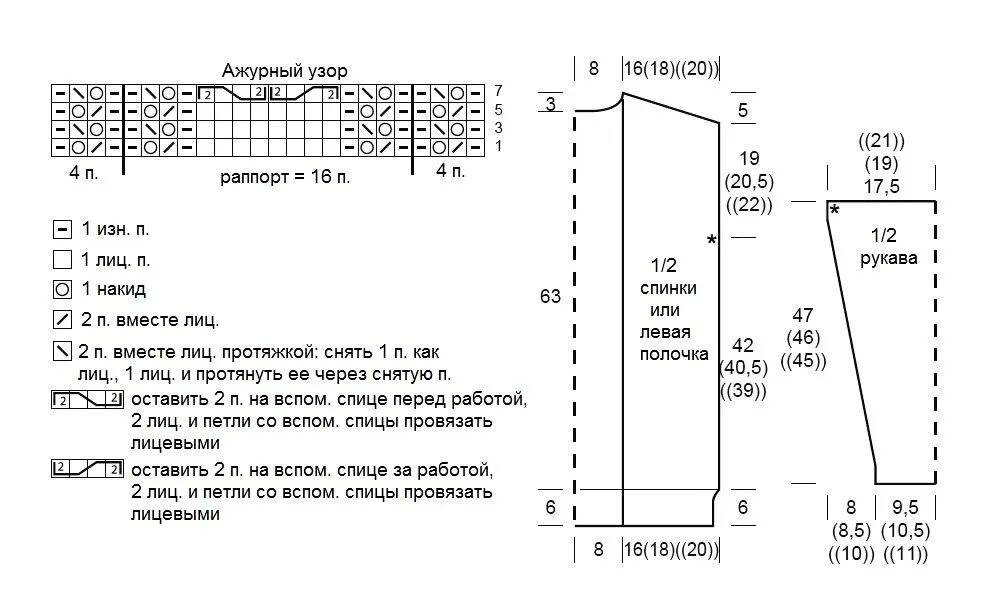 Вязаный ажурный кардиган спицами для женщин с описанием и схемой. Схема вязания ажурного кардигана спицами с описанием. Связать ажурный кардиган спицами для женщины с описанием и схемы. Схема вязания короткого кардигана спицами. Рисунки вязание кардигана