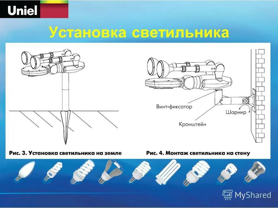 Использование бокового или заднебокового направления света