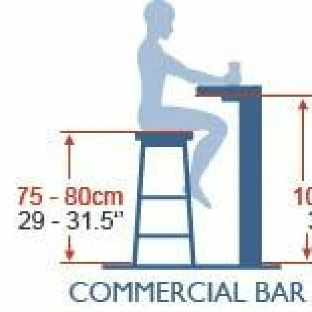 Нужно быть стойкой. Высота барного стула для стойки 110 см. Высота барной стойки стандарт. Высота барной стойки 1200 высота стула. Высота стула для барной стойки 85 см.