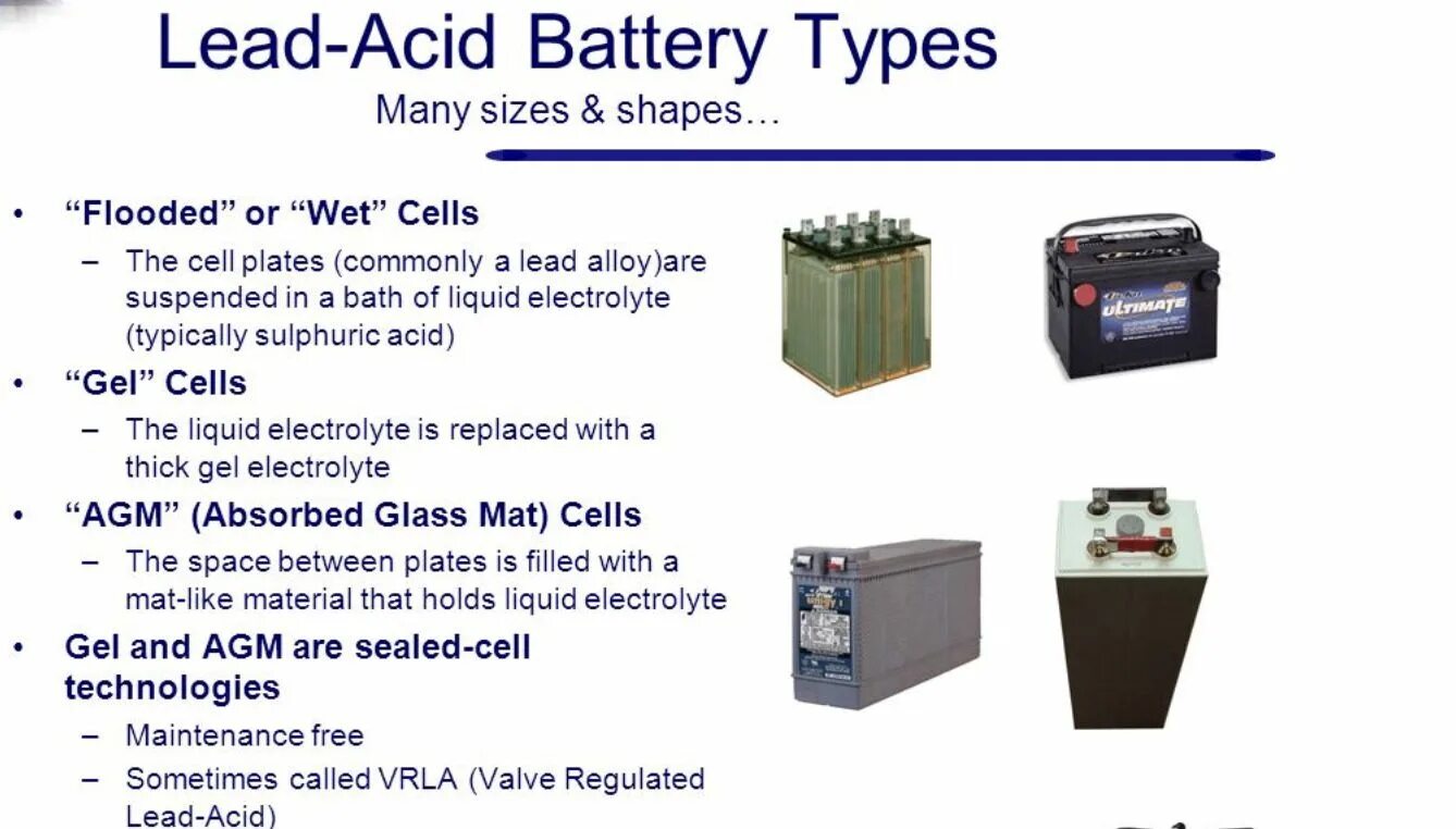 Lead batteries. Lead acid Battery. Types of Batteries. PB lead acid Battery. Lead-acid Battery иконка.