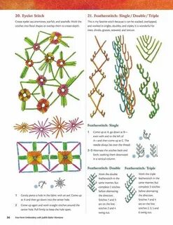 Stitching land