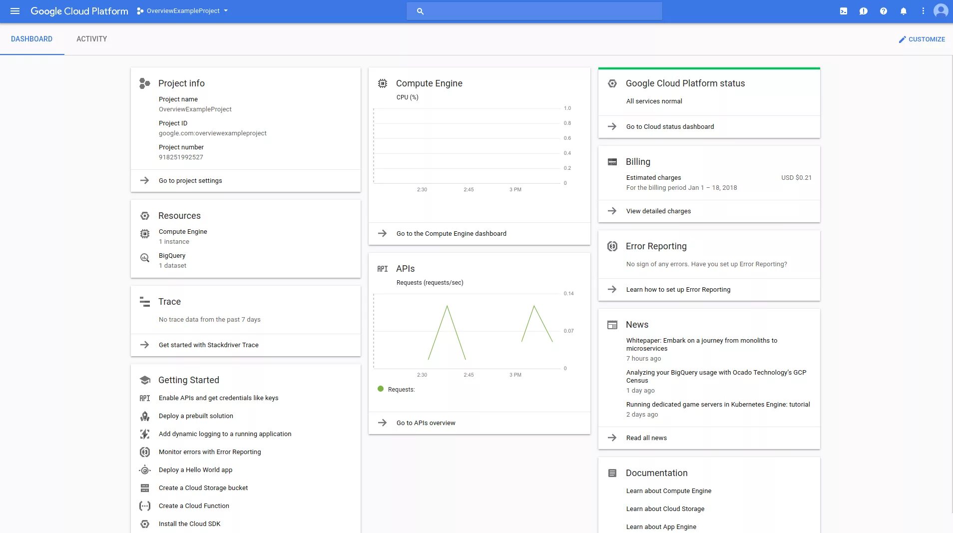 1 Cloud Интерфейс. Google cloud Project name. Goto cloud platform. Platform v. Cloud status