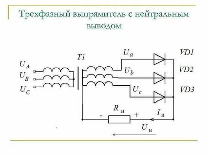 Выпрямитель это