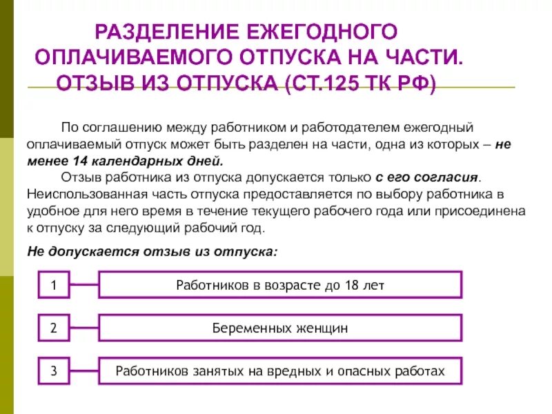 Разделение ежегодного оплачиваемого отпуска на части. Разделения ежегодного отпуска. Разделение ежегодного оплачиваемого отпуска на части отзыв. Каков порядок разделения ежегодного оплачиваемого отпуска на части. Ежегодный оплачиваемый отпуск количество дней