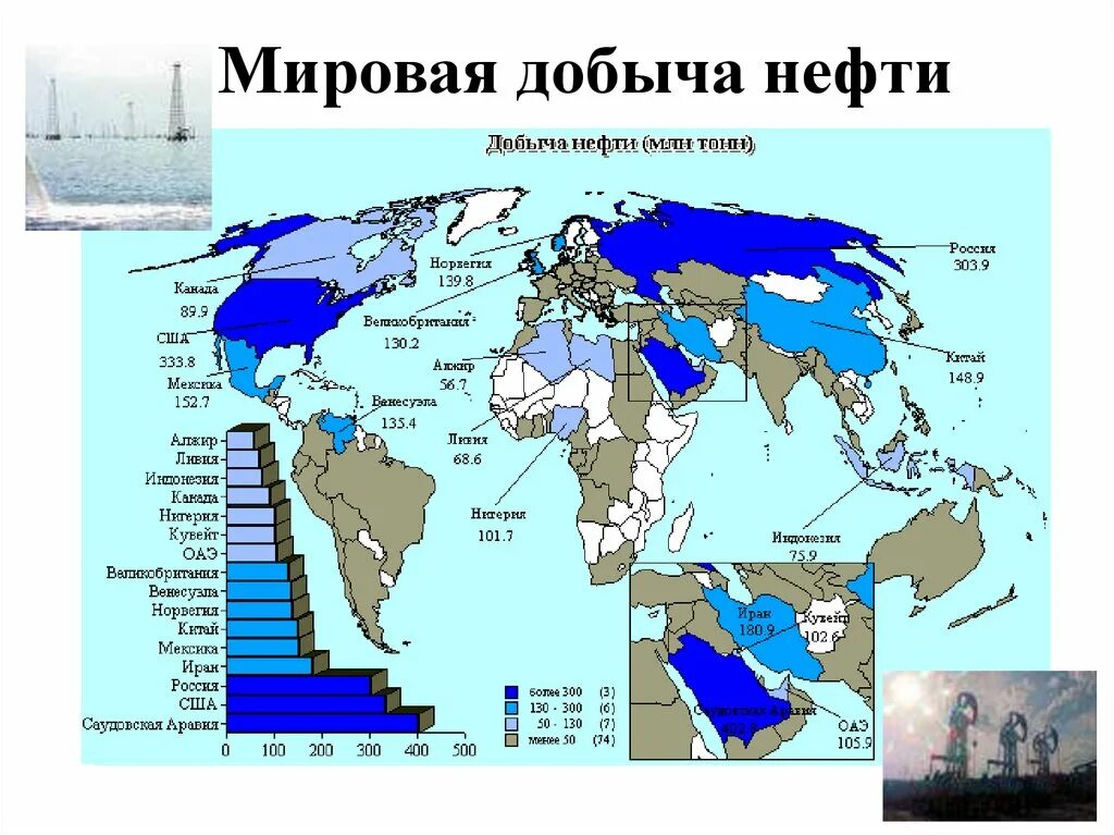 Добыча газа карта нефти. Залежи нефти в мире на карте. Карта добычи нефти.