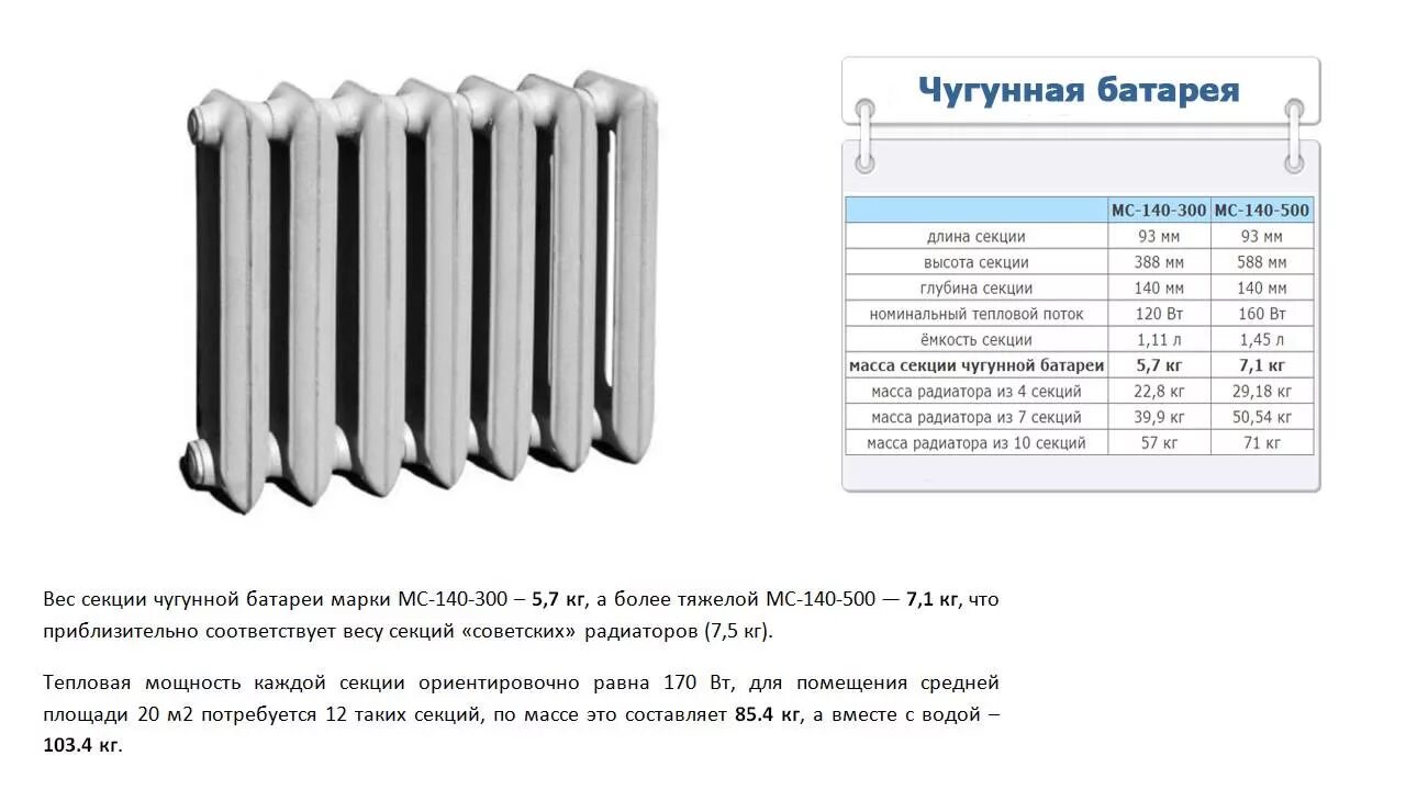 Мощность чугунной секции радиатора МС-140. Радиатор чугунный МС-140 вес 1 секции. Теплоотдача чугунных радиаторов МС 140-300. Мощность чугунного радиатора 1 секции МС-140. Радиаторы отопления 1 1 4