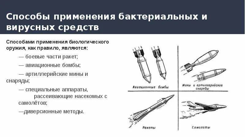 Один из методов террористов использование бактериальных. Один из методов террористов использование бактериальных