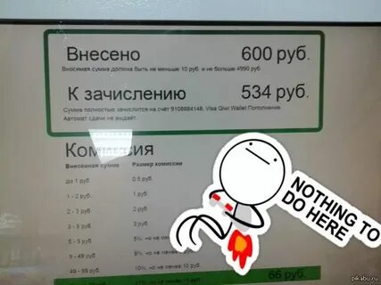 Комиссия при оплате мобильного в терминале