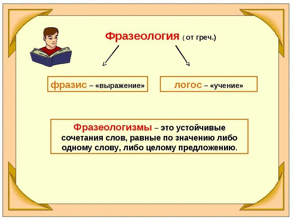 Фразеологизм это сочетание слов. Фразеологизм. Фразеология. Что изучает фразеологизм. Фразеологизмы это устойчивые сочетания слов.