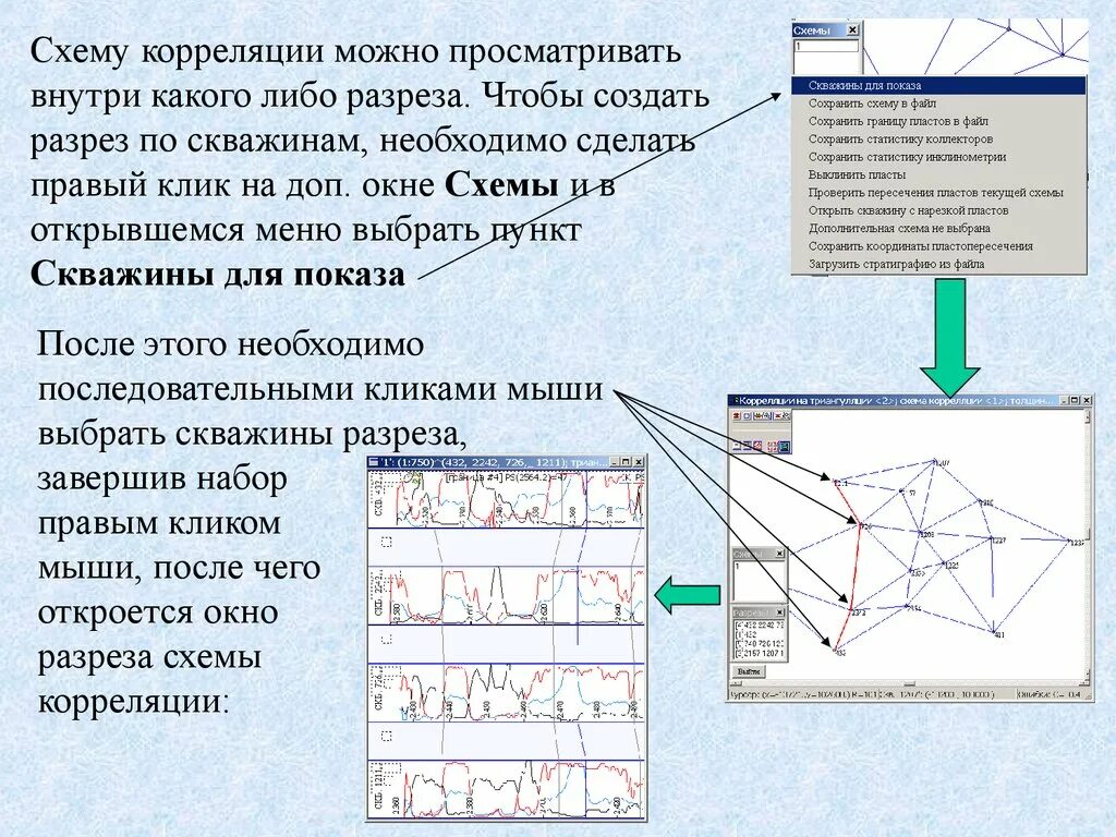 Корреляция по скважинным данным. Варианты корреляции. Региональная корреляция. Корреляция скважин по данным гис. Корреляция разрезов скважин.