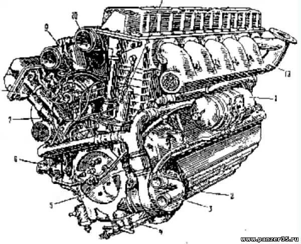 Двигатель gm ltg 2. Двигатель танка т-34. 4. Renault rs27 2. Двигатель в 2 видео.