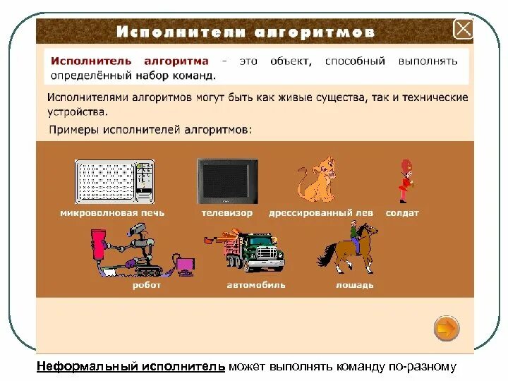 Приведите примеры исполнителей алгоритмов. Формальные и неформальные исполнители алгоритмов. неформальный исполнитель алгоритма. неформальные исполнители примеры. примеры исполнителей.