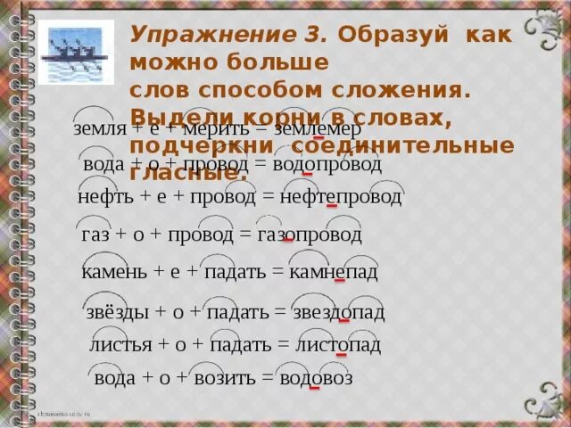 Образуй как можно больше слов. Образуй как можно больше слов способом сложения. Образовать больше слов способом сложения. Земля корень слова. Пошел корень слова