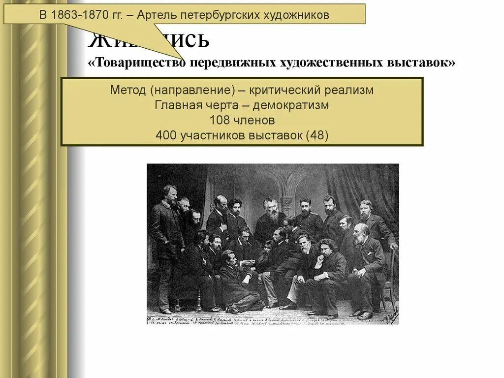 Товарищество передвижных художественных участники. Артель художников передвижников. Артель. Товарищество передвижных художественных выставок. Товарищество передвижных художественных выставок 1870. Товарищество передвижных художественных выставок участники.