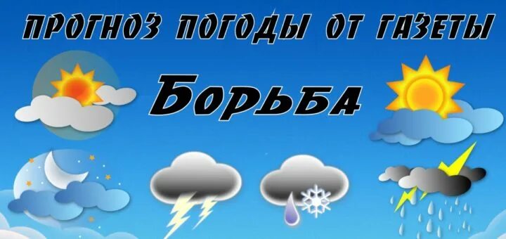 Прогноз погоды на лето 2024 екатеринбург. Картинка прогноза погоды. Погода рисунок. Прогноз погоды фон. Погода картинки для детей.