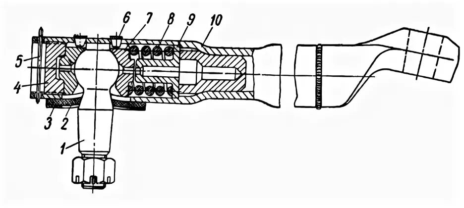 Золотник газ 66 рулевого управления. Клапан управления гур газ 3309. Регулировка продольной тяги. Тяга рулевая продольная 3309 схема. Регулировка продольной тяги.