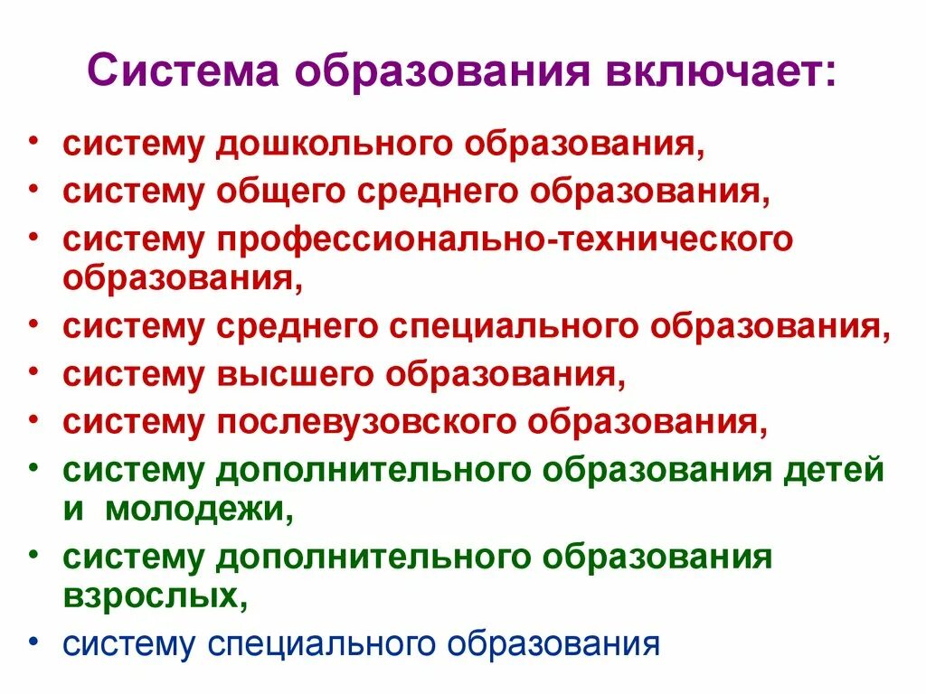 Система образования включает. Система дошкольного образования. Система образования в РБ схема. Система образования в Белоруссии презентация.