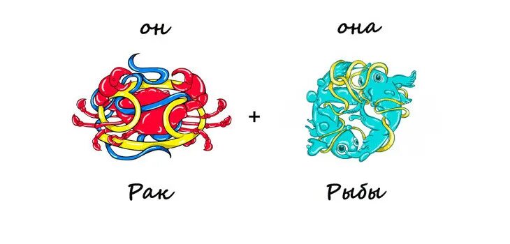 Совместимость двух раков. Мужчина рыбы и женщина рыбы совместимость. Овен мужчина и женщина рыбы. Союз рыбы мужчины и рыбы женщина. Рыбы в любви женщина.