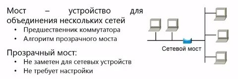 Сетевая карта мост