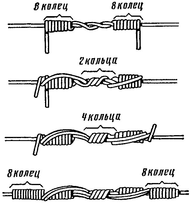 Соединения проводов воздушной линии. Способы соединения проводов вл 10 кв. Соединение проводов вл скруткой. Способы соединения проводов на вл 0.4-10 кв. Соединение алюминиевых проводов британка.