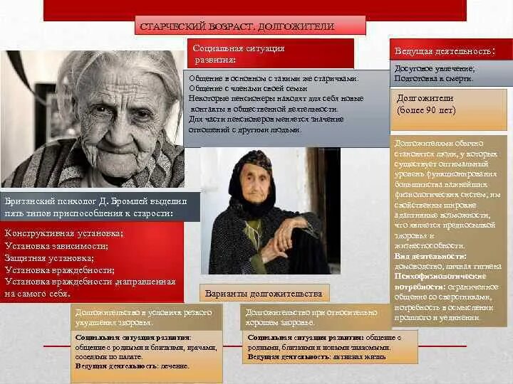 Неверифицированные долгожители. Долгожительство характеристика периода. Особенности долгожителей. Психология долгожителей. Долгожители характеристика периода.