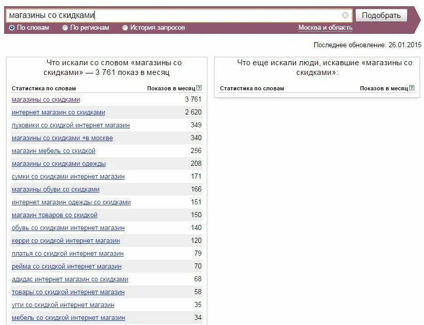 рейтинг групп. рейтинг эффективности. низкий рейтинг. рейтинг регионов по молодежной политике. социальный рейтинг понижен.