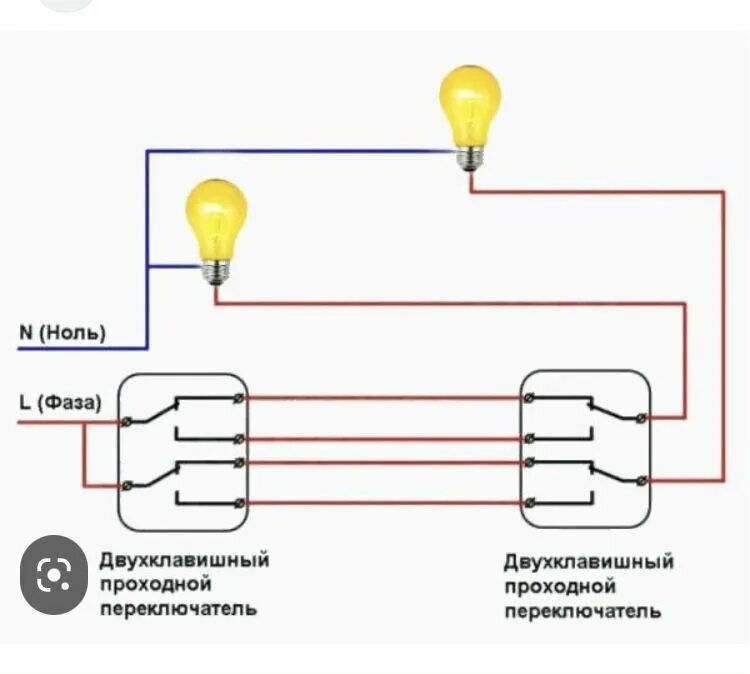 Услуги от Александр