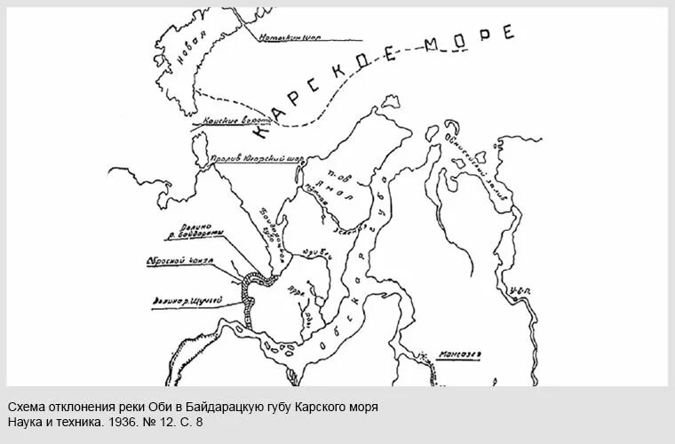 Карское море схема. Схема Речной системы Оби. Схема реки Обь. Реки Карского моря.