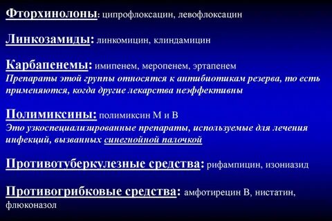 Левофлоксацин группа антибиотиков