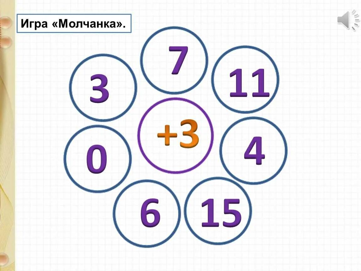 Раз 2 3 молчанка. Игра в молчанку. игра молчанка математика. устный счет игра молчанка. устный счет игра молчанка 1 класс.