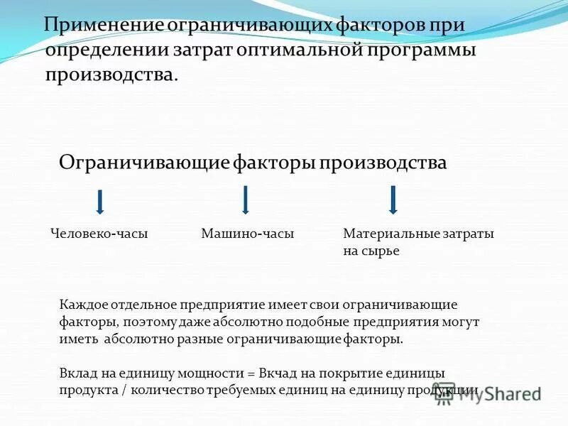 Любое государство контролирует распределение ограниченных факторов производства. Что ограничивает факторы производства. Затраты факторов производства.