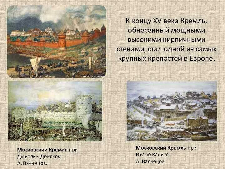 Рассмотри репродукции картин сравни москву. Васнецов московский кремль при дмитрии донском и при иване 3. А. Московский кремль при иване калите описание. Московский кремль при дмитрии донском васнецов.