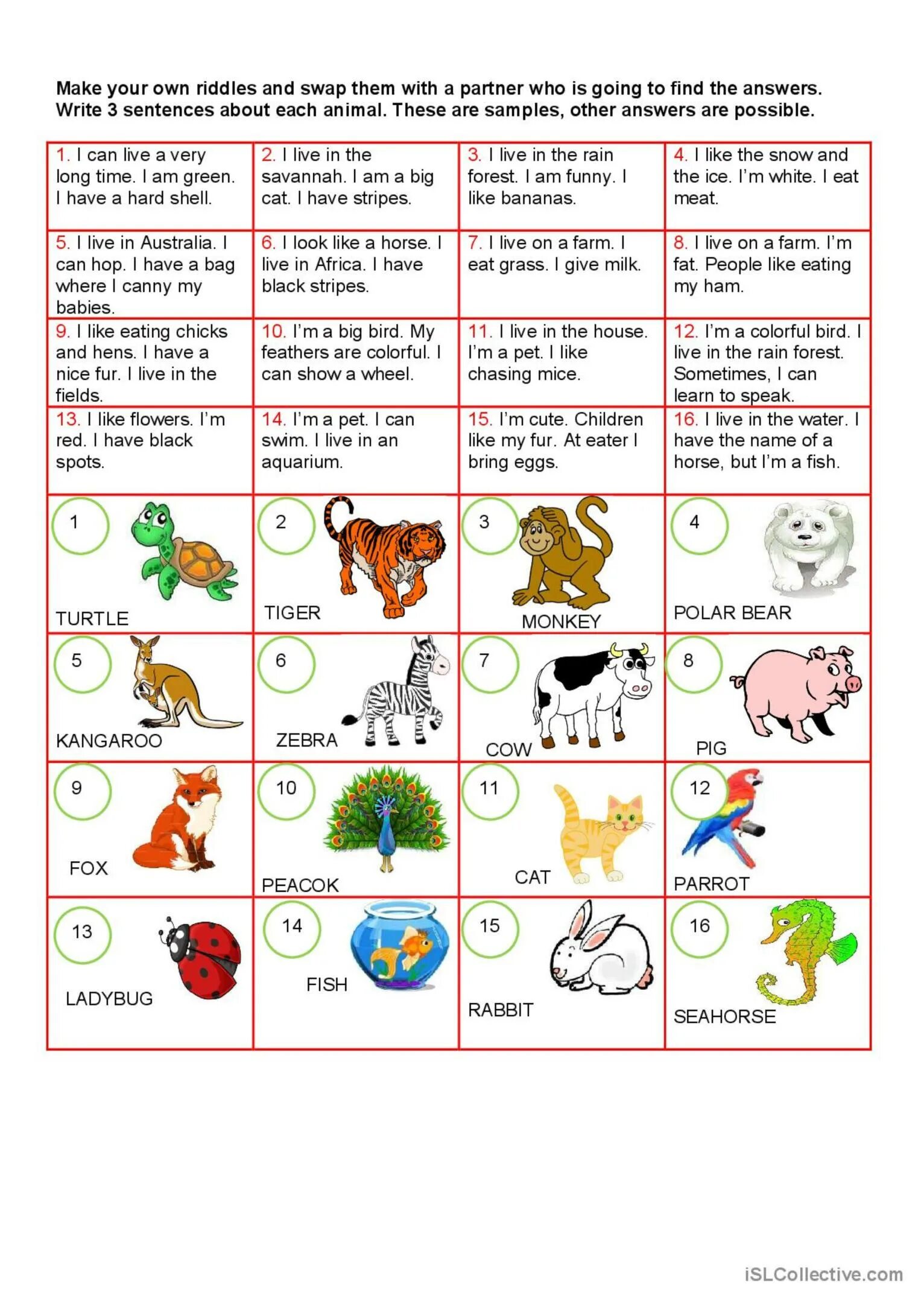 Riddles about animals for Kids. Загадки на английском. Английские загадки с ответами. Загадки про животных на английском. 4 загадки на английском