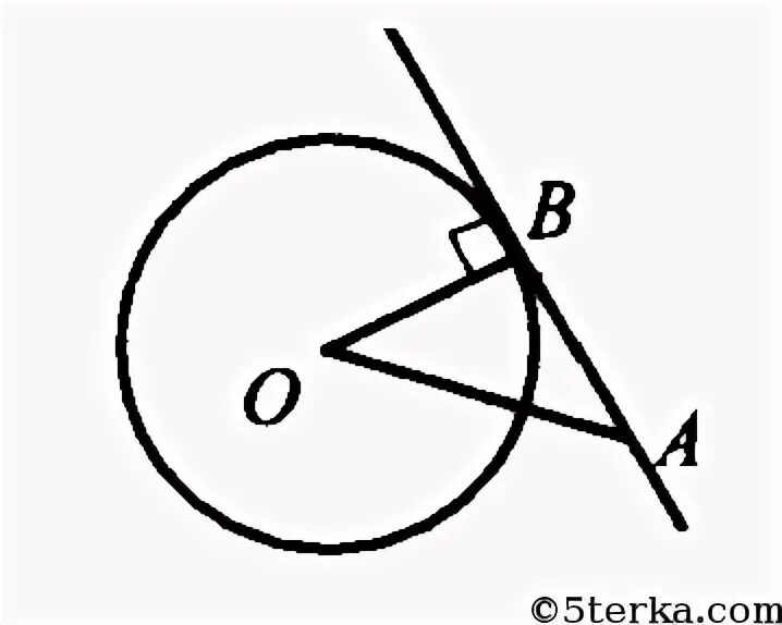 Прямая ab касается окружности с центром о. Центр и радиус окружности. Прямая АВ касается окружности с центром о. Прямая касается окружности с центром о в точке а. Радиусом окружности с центром о делит
