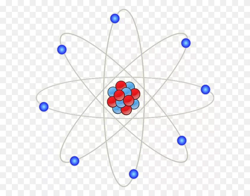 Атом длс. Атом рисунок. Изображение атома. Атом без фона. Химическая модель атома.