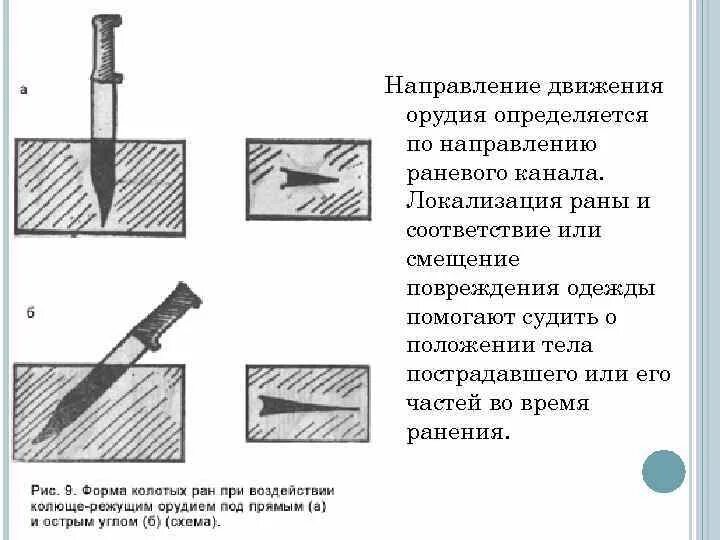 Механизм образования колото-резаной раны. Колото-резаная рана судебная медицина. Колото резаная рана форма. Механизм образования резаных РАН.