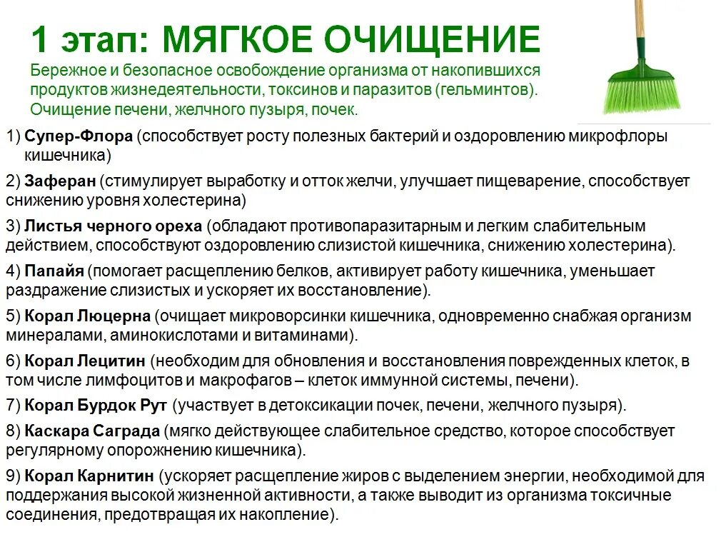 Правильное очищение кишечника в домашних условиях. Методы очистки организма. Метод очищения организма. Способы очистки организма от шлаков. Очищение организма в домашних условиях.