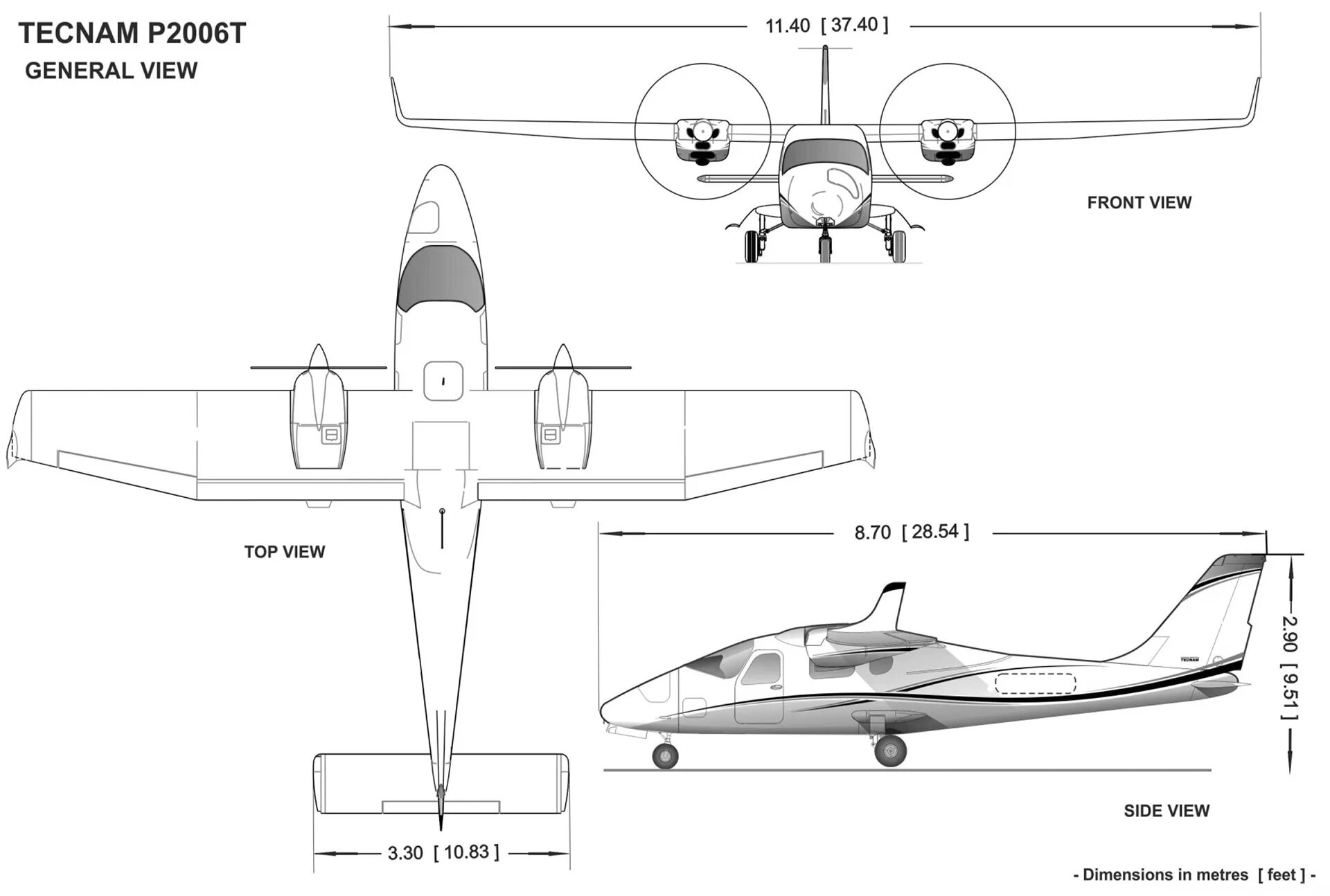 T 3 view