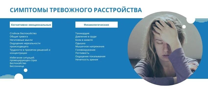 Признаки беспокойства. Тревожное расстройство симптомы. Тревожность симптомы. Признаки тревожного расстройства. Расстройство тревожности симптомы.